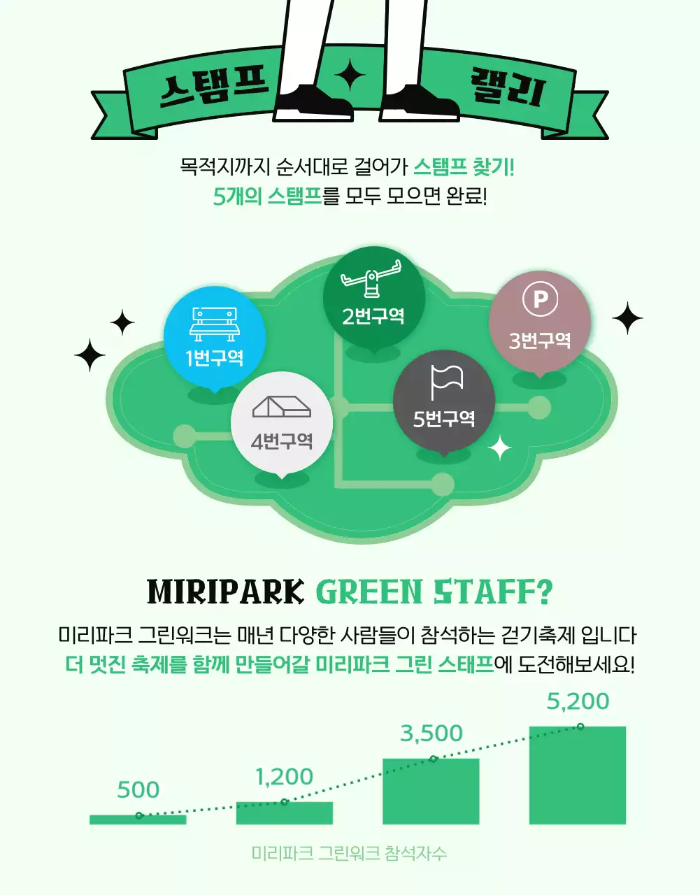 초록색과 노랑의 공원 걷기 행사 스태프 모집 공고