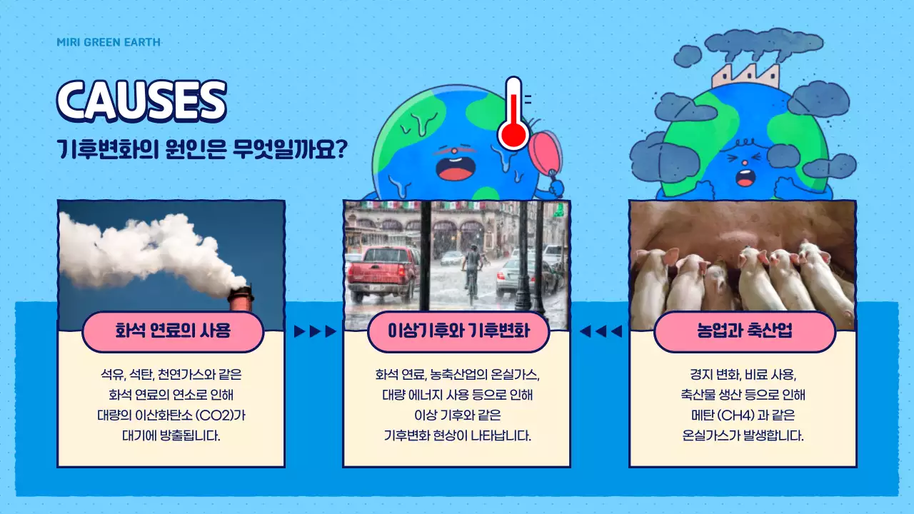 파란색과 초록색의 귀여운 기후변화 정보