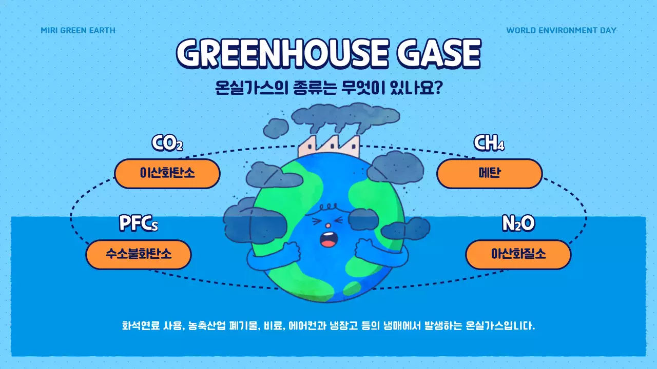 파란색과 초록색의 귀여운 기후변화 정보