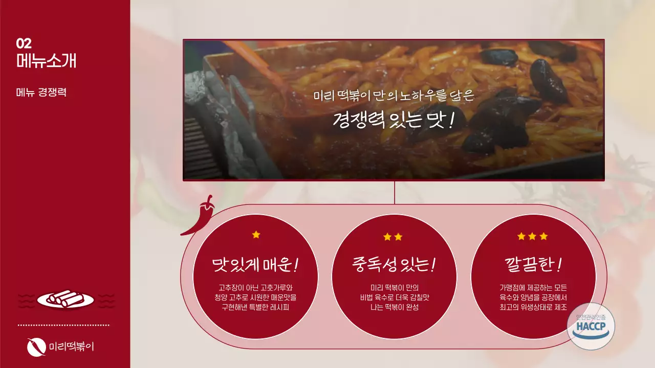 빨강의 떡볶이 프랜차이즈 외식업 사업계획서