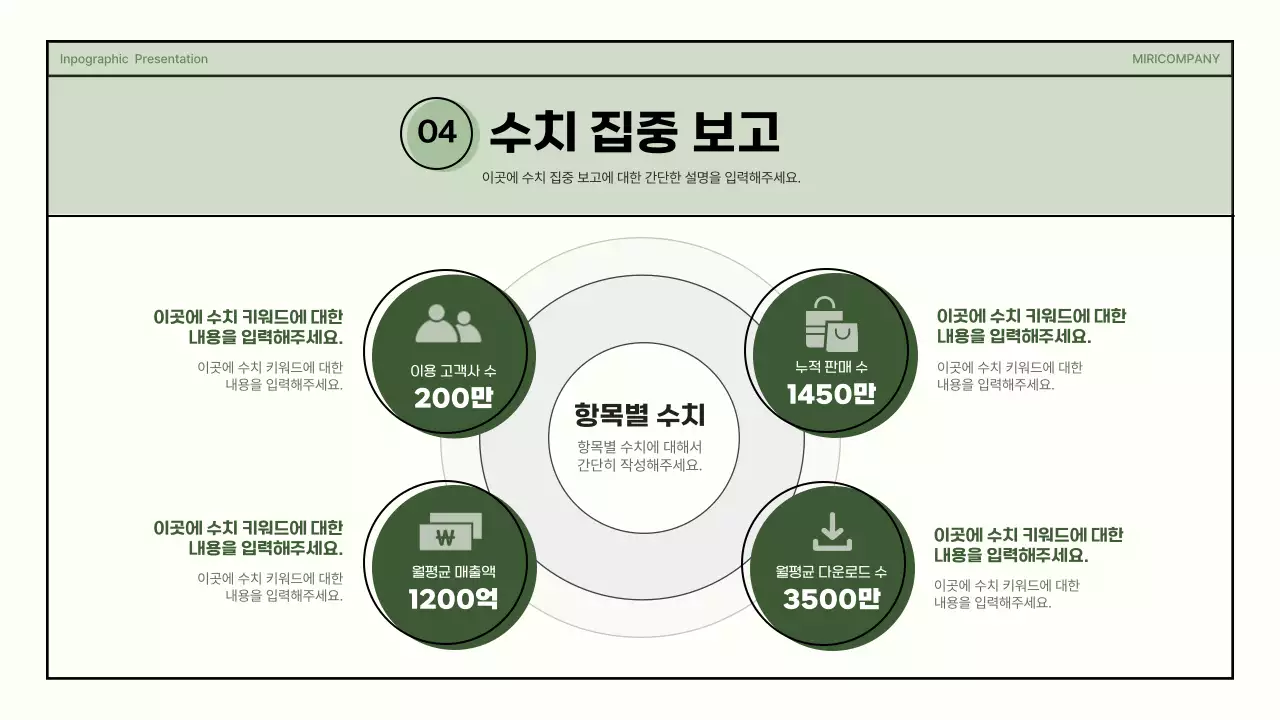 초록색과 베이지색의 심플한 도형 비즈니스 인포그래픽 프레젠테이션