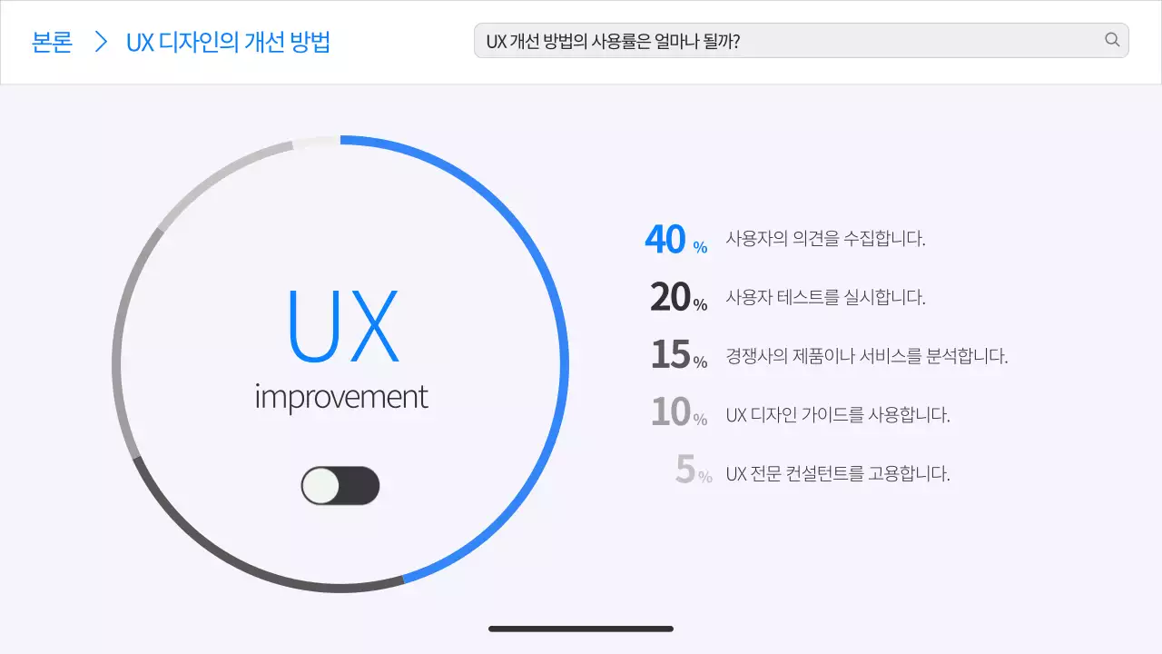 화이트 심플 미니멀한 테마의 대기업 UX 분석