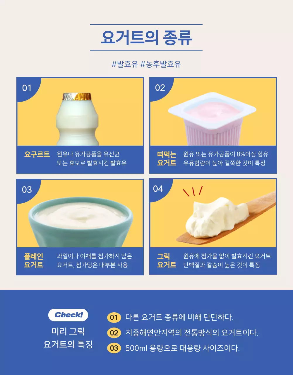 파란색 노란색의 비비드한 깔끔 그릭요거트 상세페이지