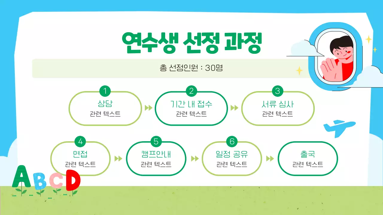 초록과 연두색의 일러스트 강조의 영어 여름캠프