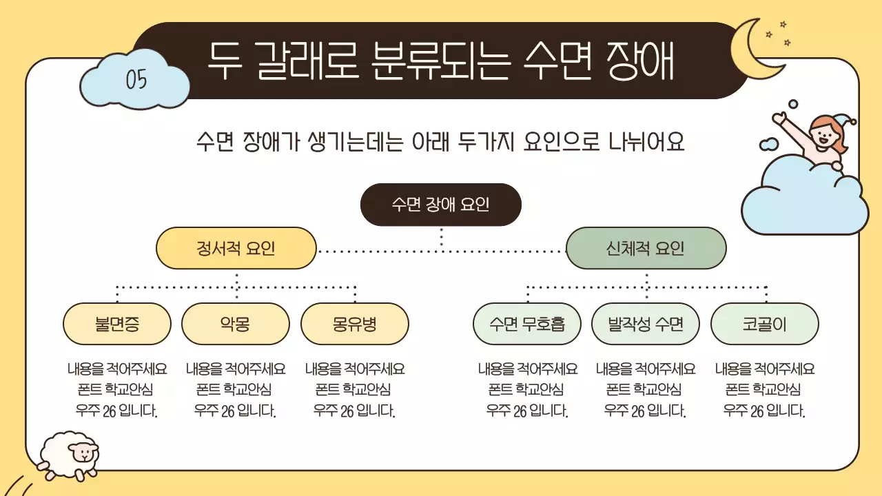 하늘색 노란색 연두색의 귀여운 캐릭터 수면건강 관리