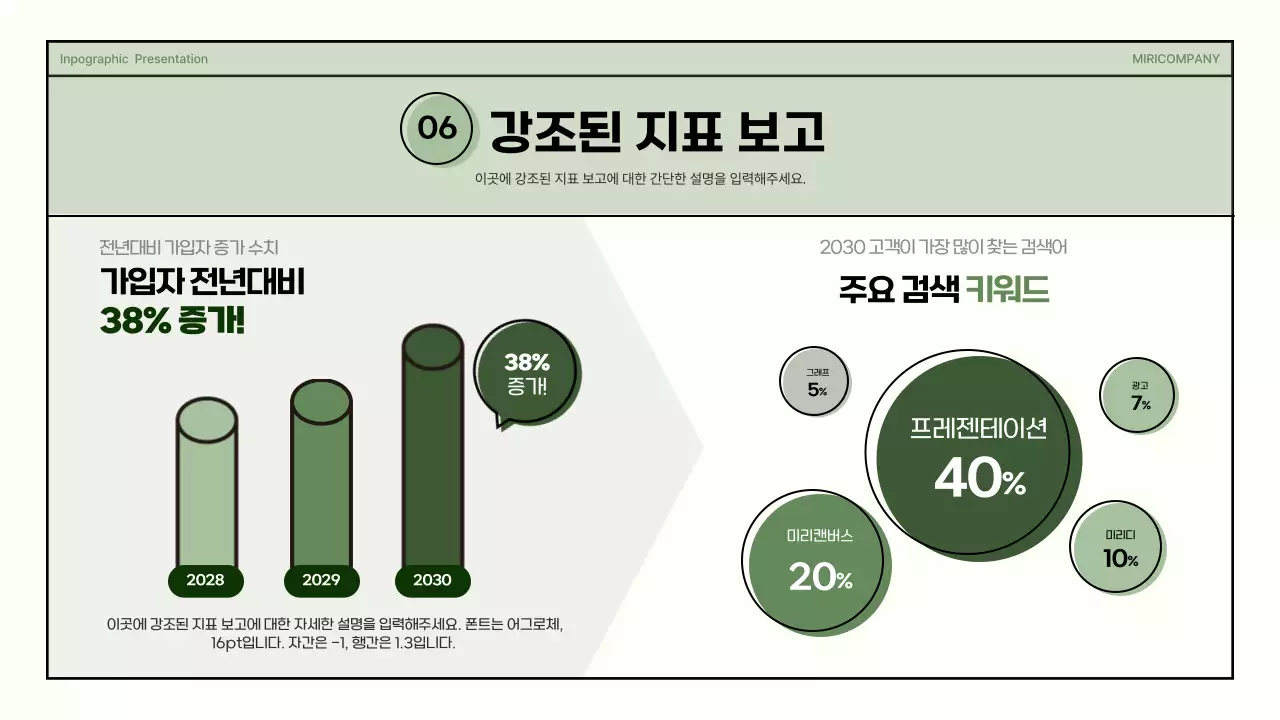초록색과 베이지색의 심플한 도형 비즈니스 인포그래픽 프레젠테이션