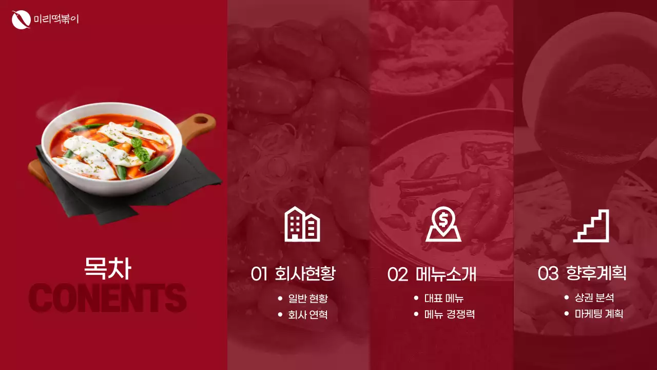 빨강의 떡볶이 프랜차이즈 외식업 사업계획서