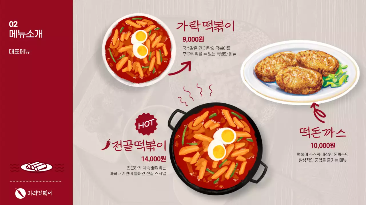 빨강의 떡볶이 프랜차이즈 외식업 사업계획서