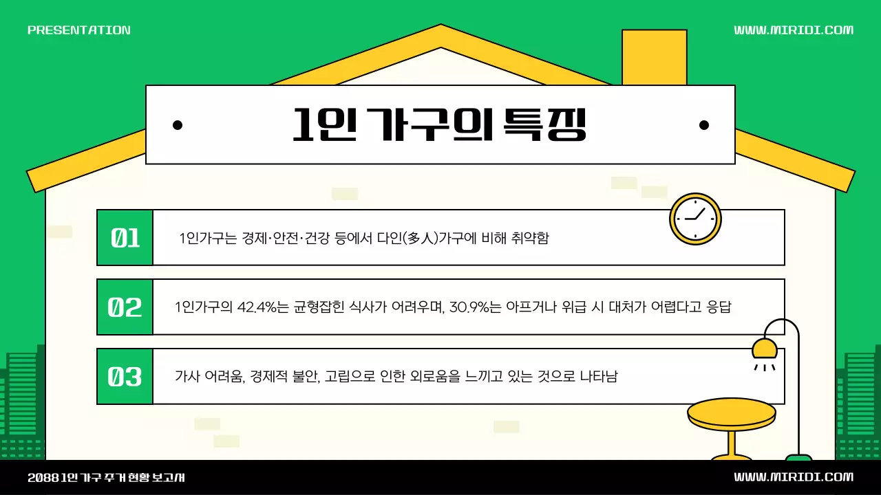 초록색과 노란색의 귀여운 집 일러스트 테마의 1인가구 소개