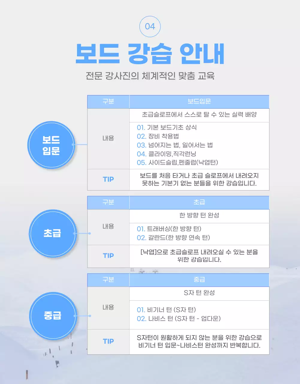 화이트 블루톤의 심플한 스키강습 상세페이지