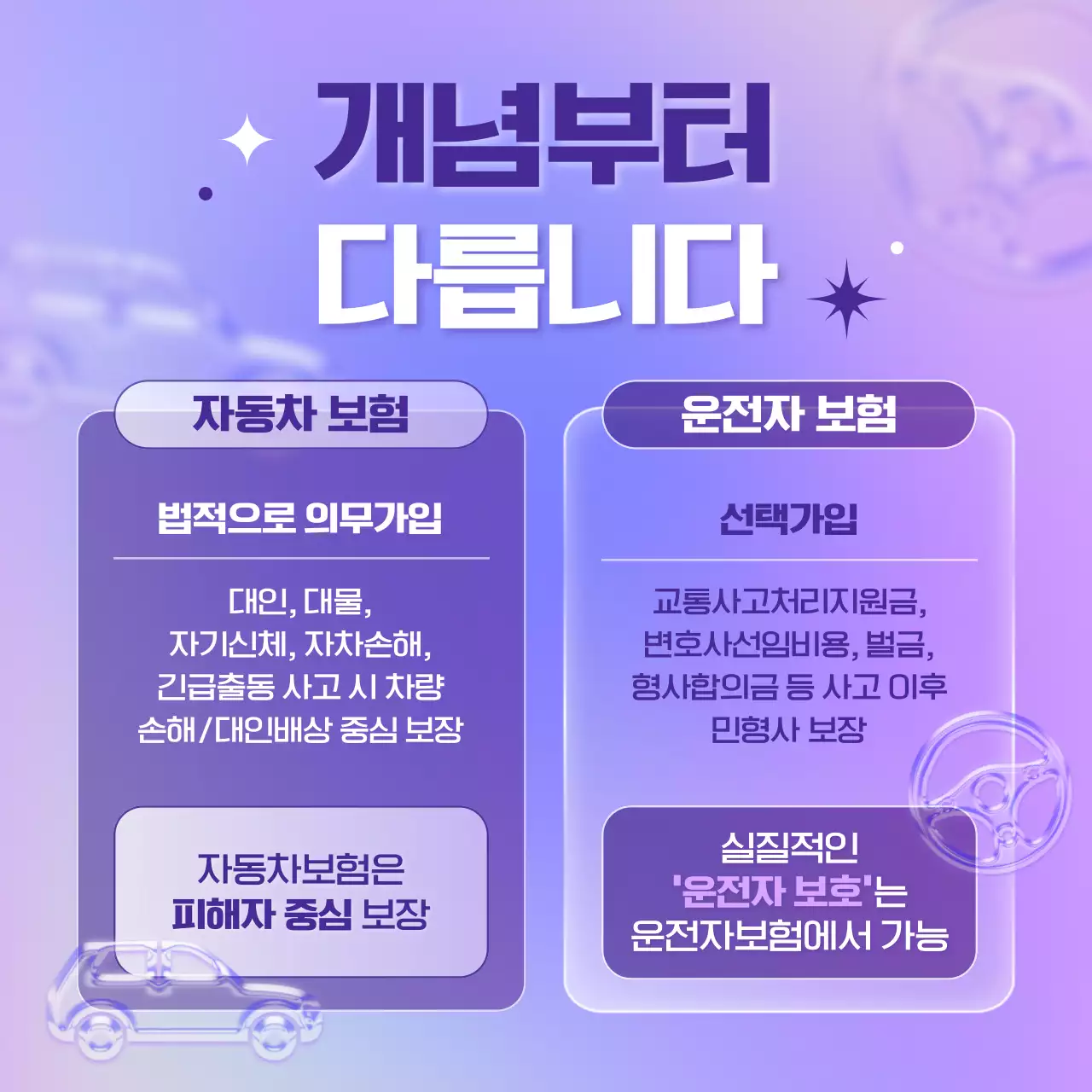 연보라 모던 보험 정보 전달