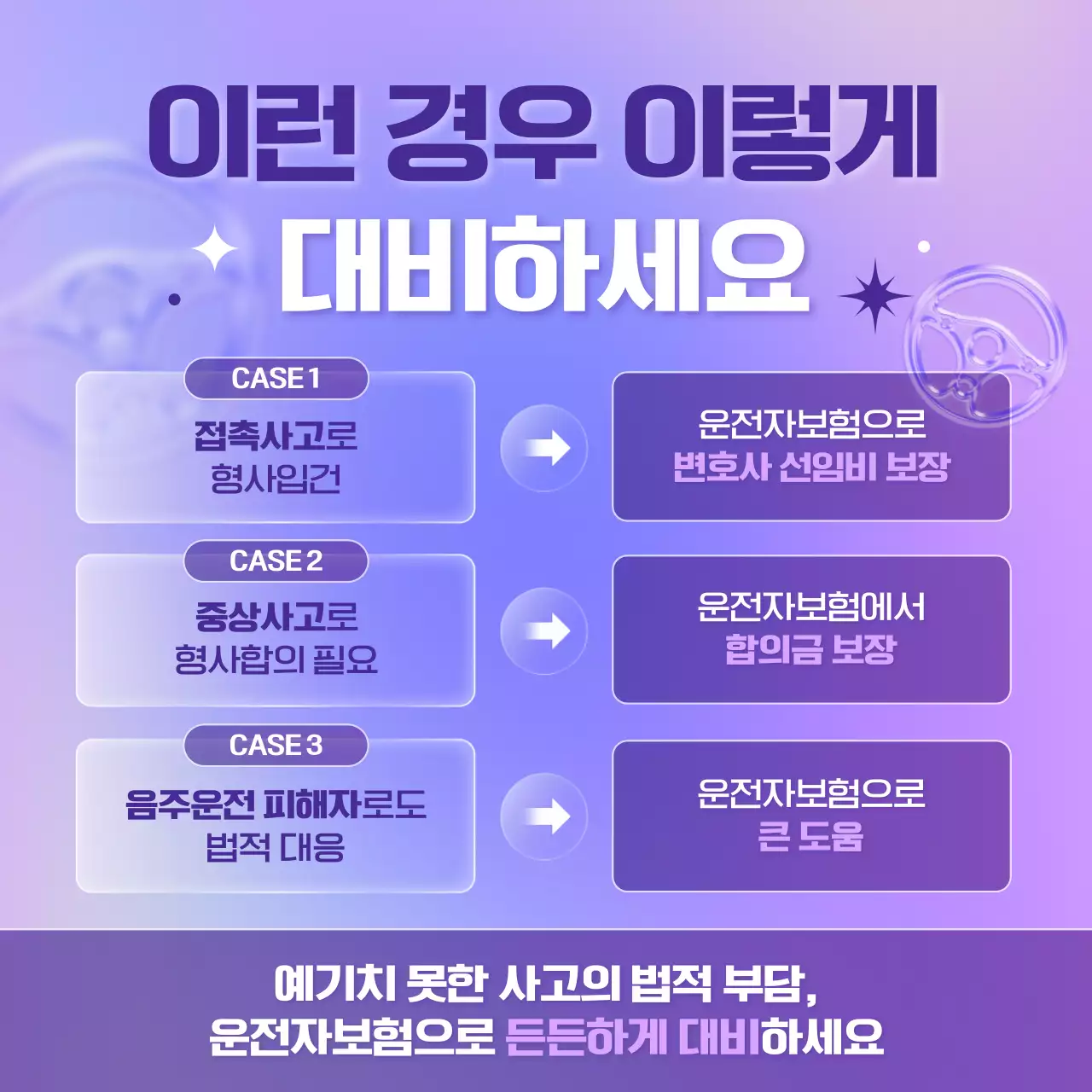 연보라 모던 보험 정보 전달