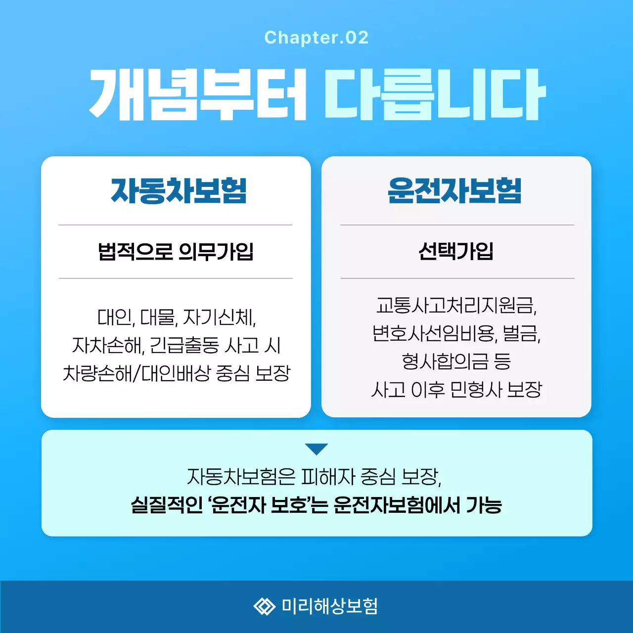 하늘색 깔끔 보험 광고