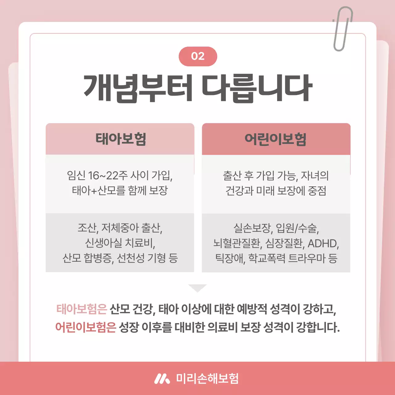 핑크 아기자기한 보험 안내