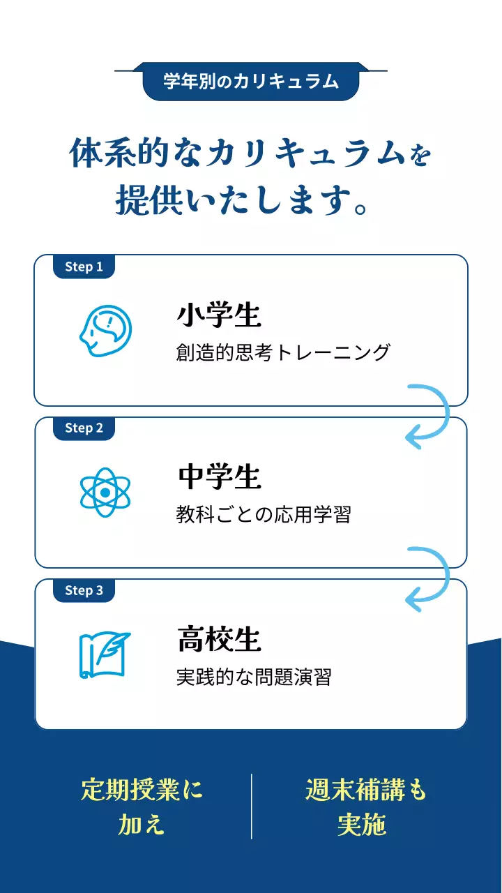 水色 シンプル 教育 ポスター