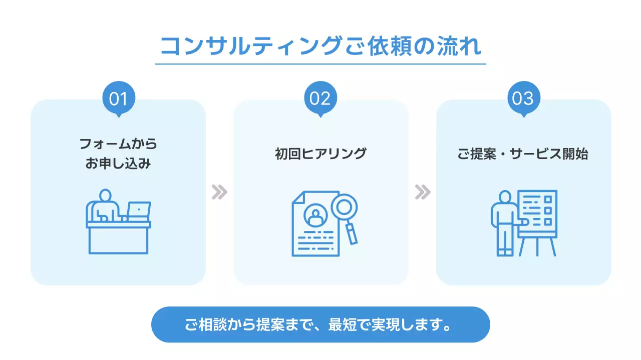 青 シンプル ビジネス 詳細ページ