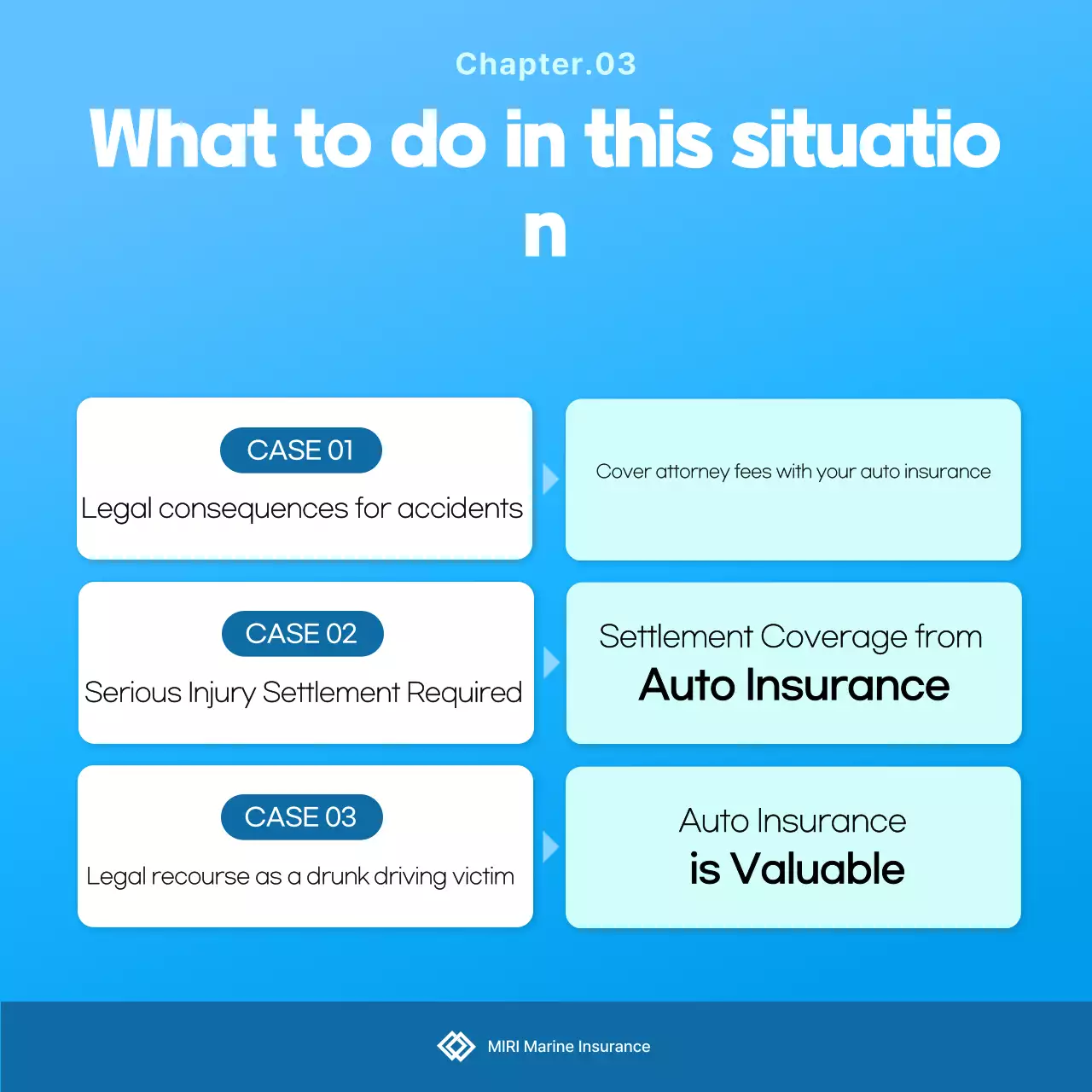 Sky Blue Clean Insurance Advertisement