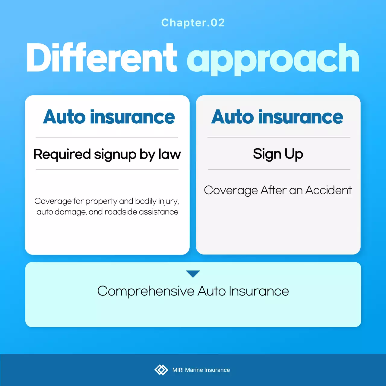 Sky Blue Clean Insurance Advertisement