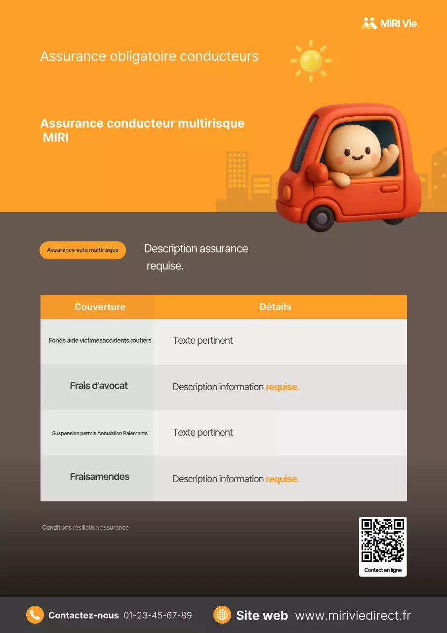 Publicité pour l'assurance Orange Baby