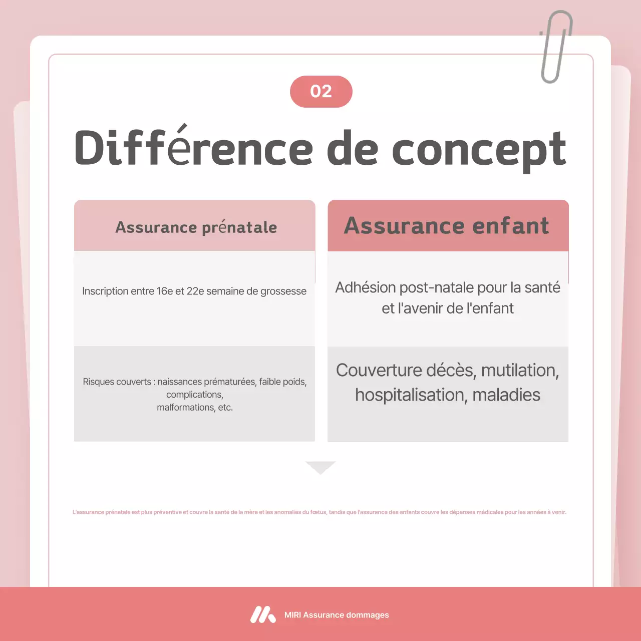 Guide d'assurance pour bébé rose