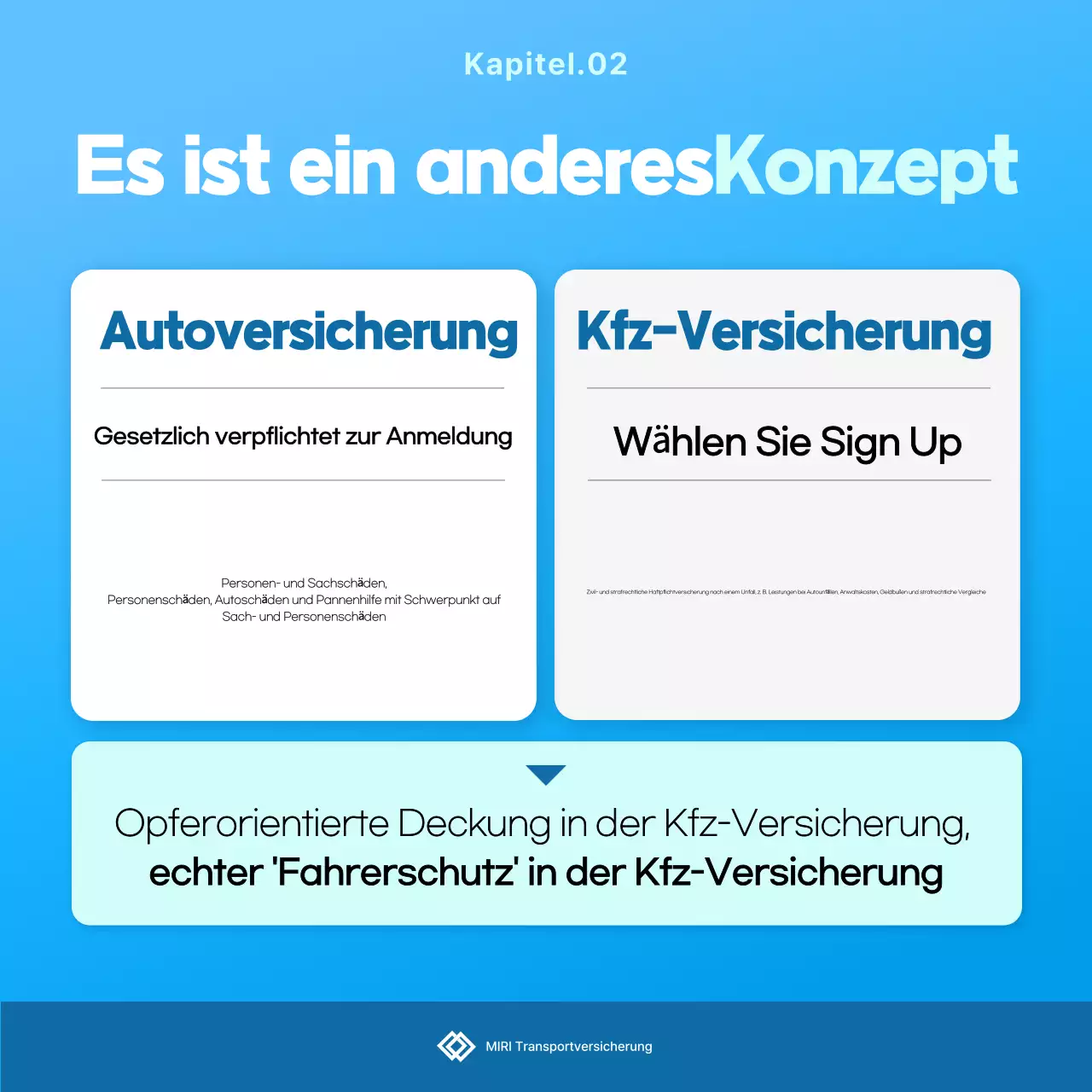 Sky Blue Clean Versicherungsanzeige