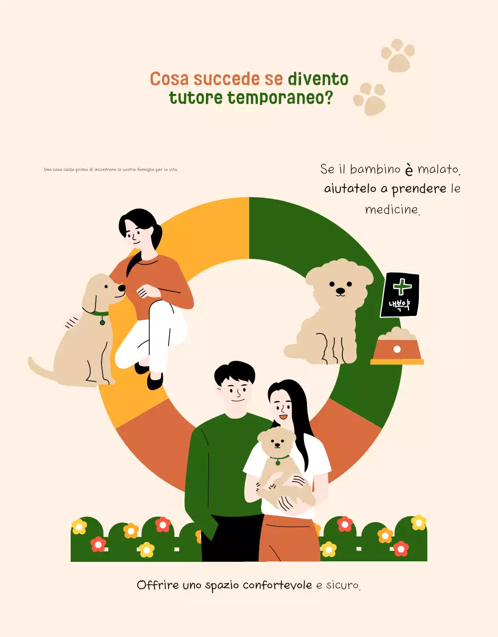 Reclutamento per la protezione degli animali Beige Baby