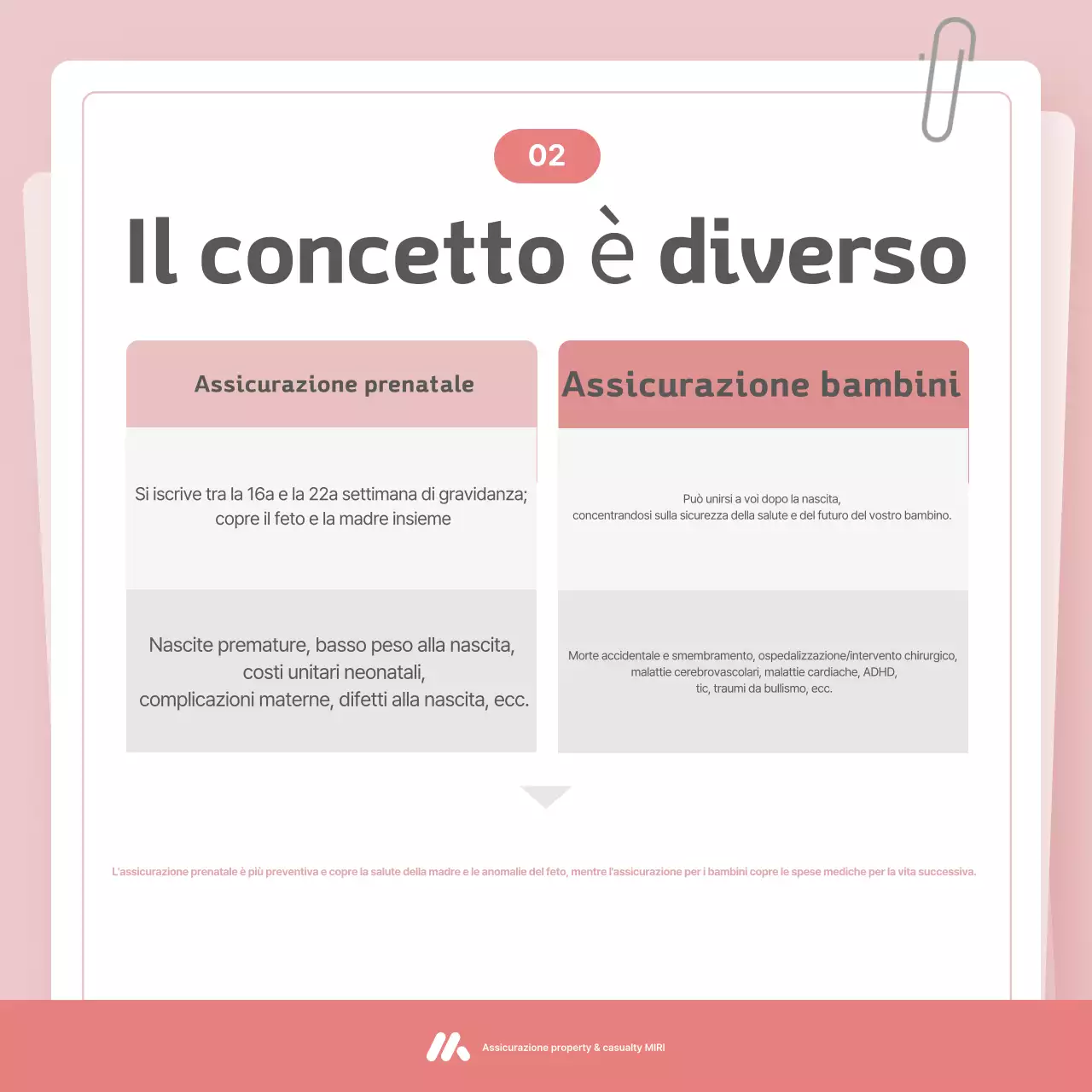 Guida all'assicurazione Pink Baby