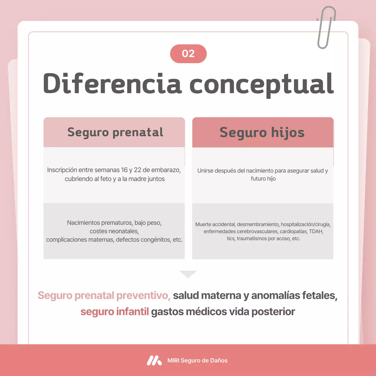 Guía de seguros para bebés Pink