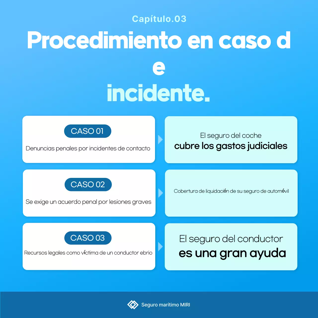 Anuncio de seguros Sky Blue Clean