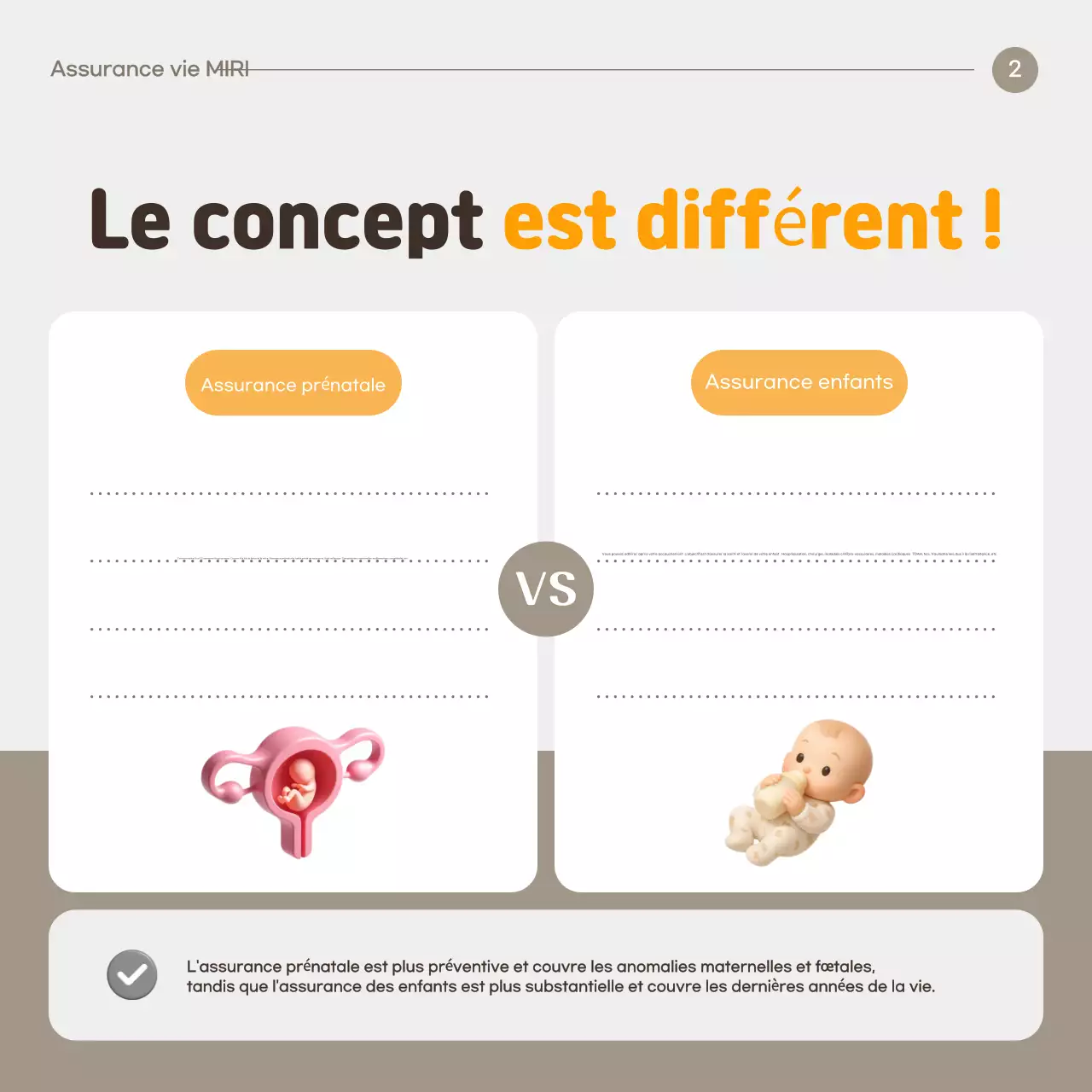 Publicité d'Orange Clean Insurance