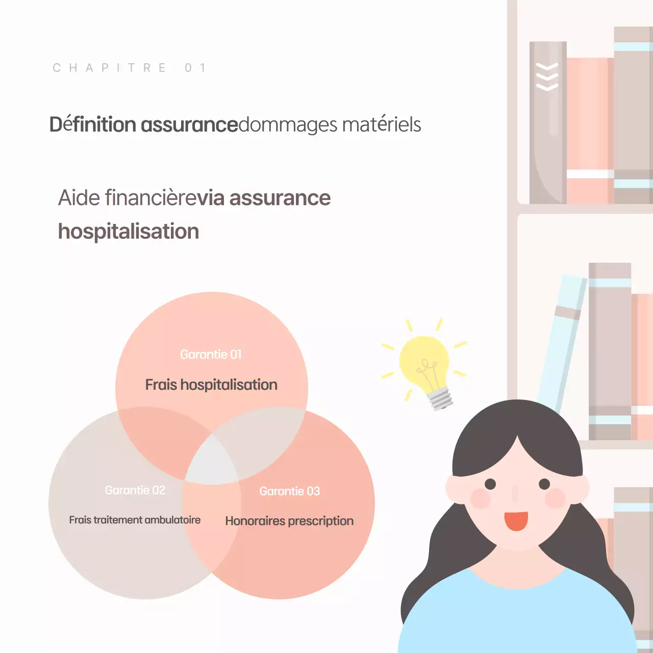 Guide simple de réclamation d'assurance en cas de perte beige