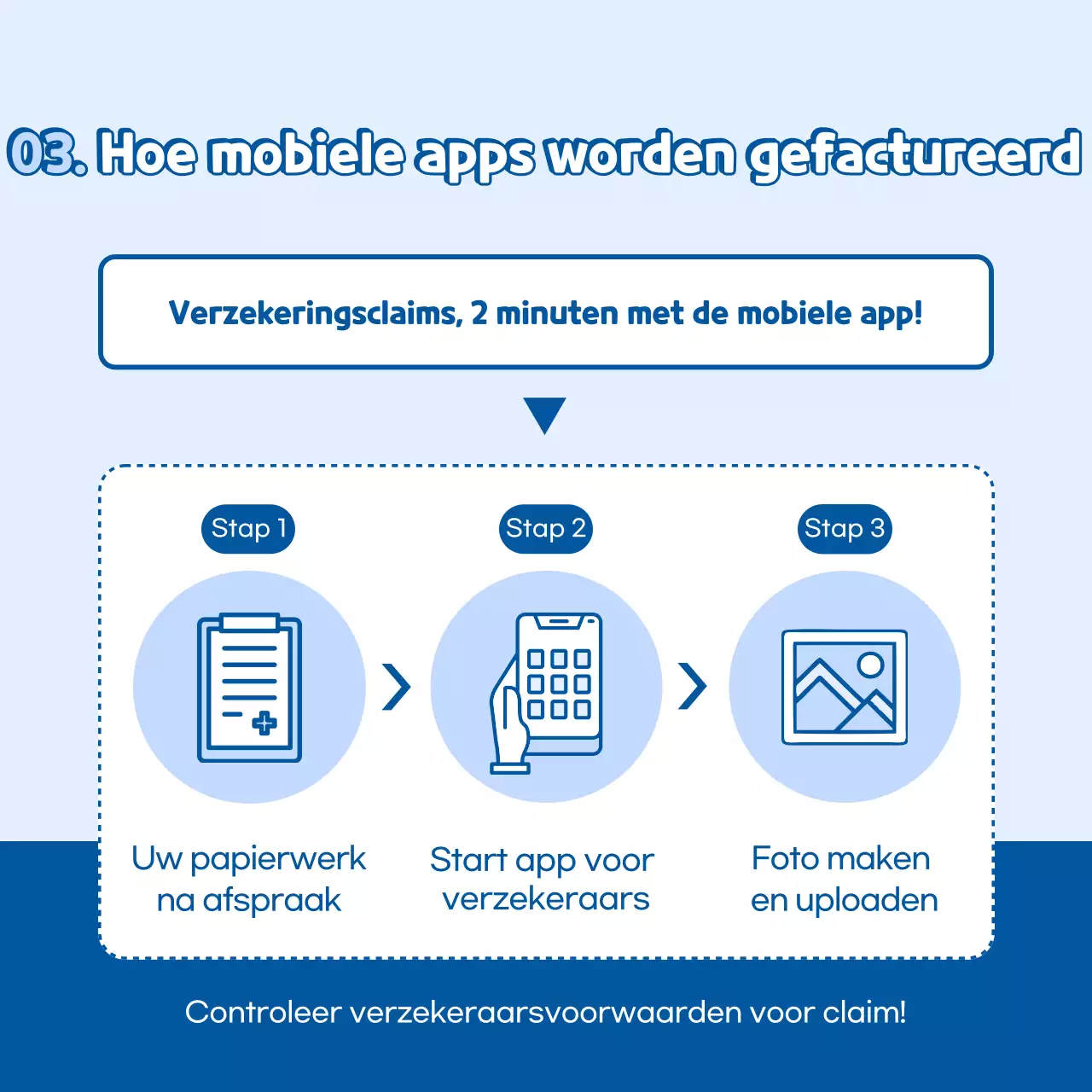 Hemelsblauwe eenvoudige verzekeringsgids