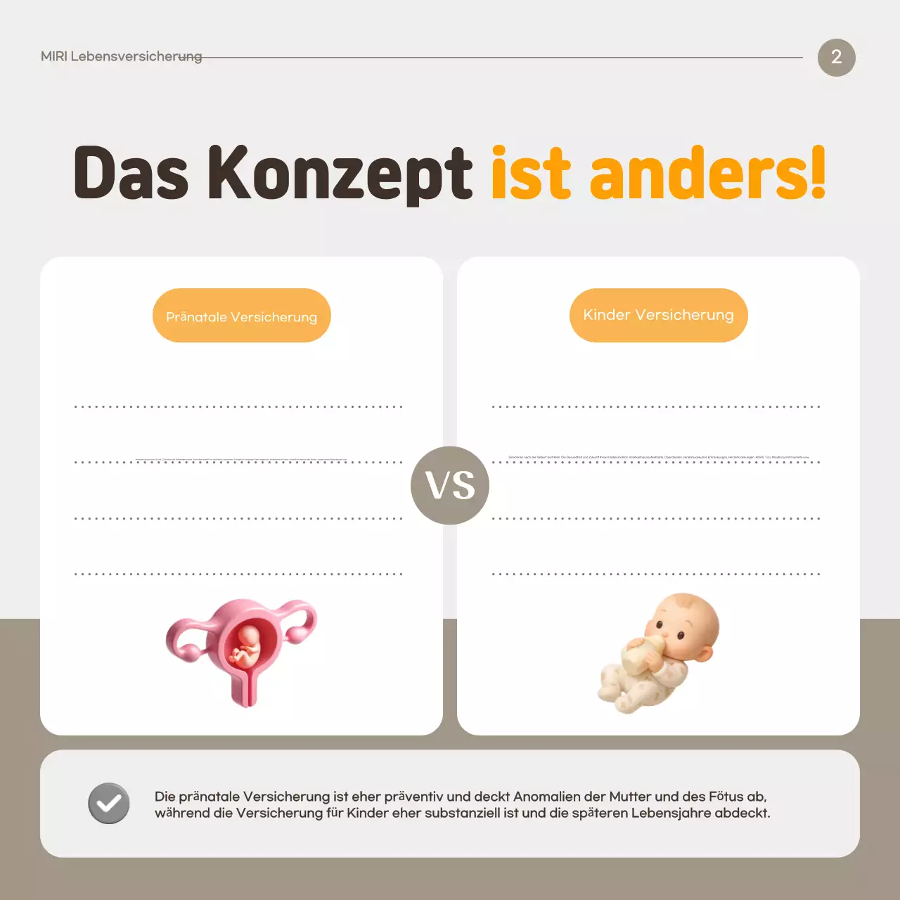 Anzeige der Orange Clean Versicherung