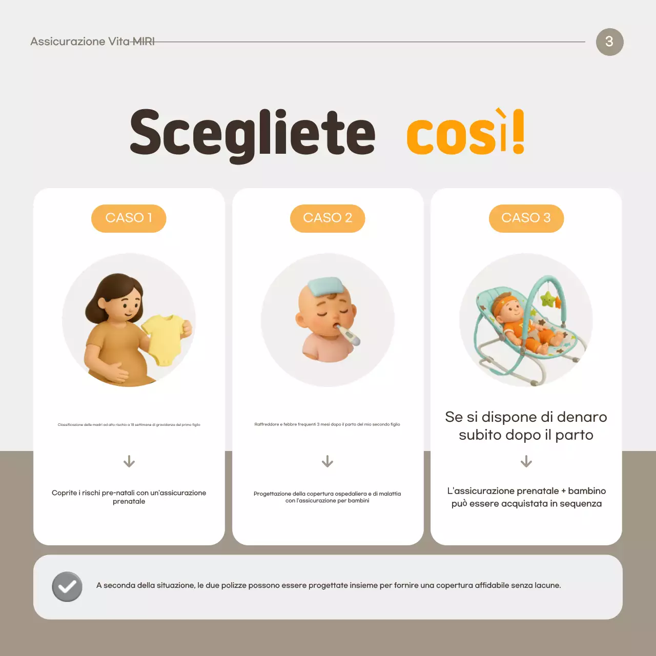 Pubblicità di Orange Clean Insurance