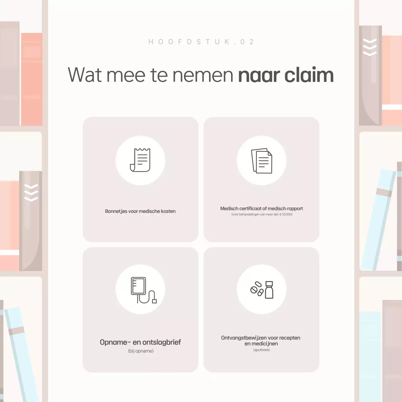 Eenvoudige gids voor schadeclaims bij verlies van een beige-polis