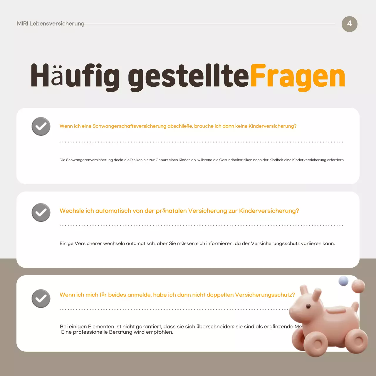 Anzeige der Orange Clean Versicherung