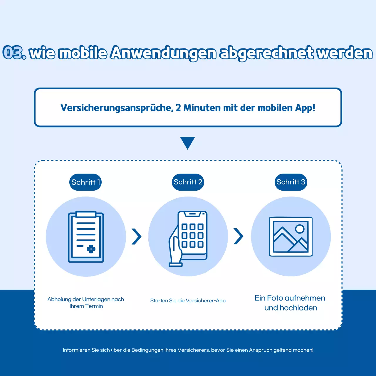 Sky Blue Einfacher Versicherungsleitfaden