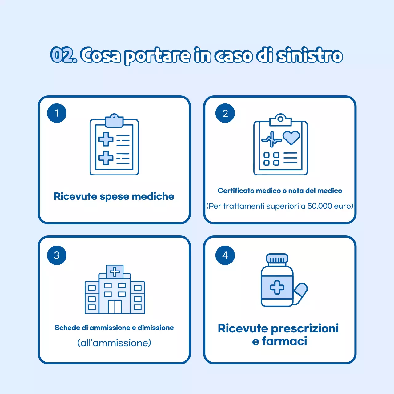 Guida semplice all'assicurazione Sky Blue