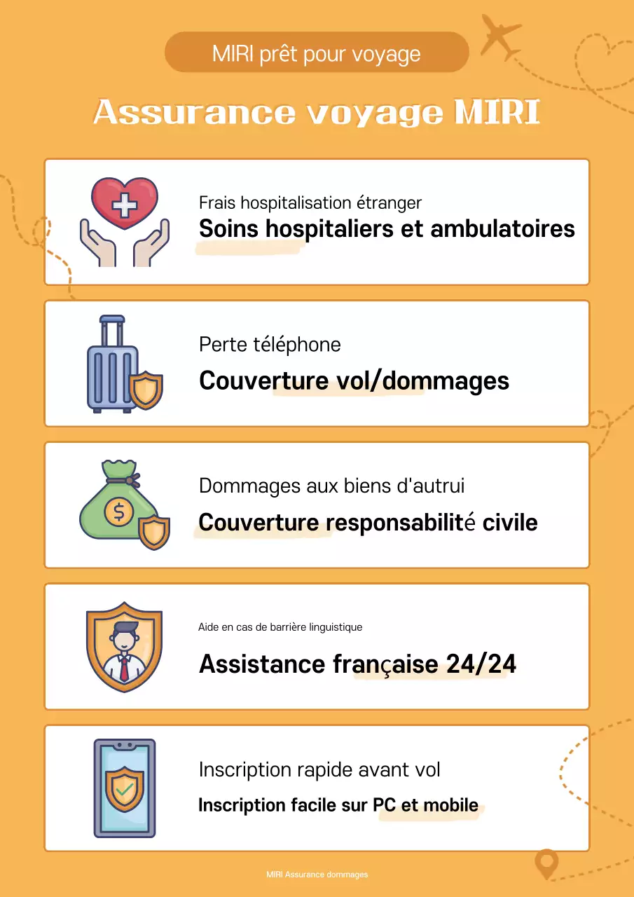 Promotion d'assurance voyage Orange Simple