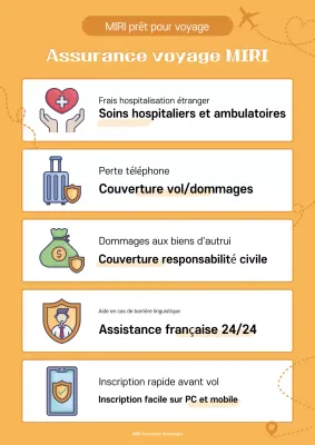 Promotion d'assurance voyage Orange Simple