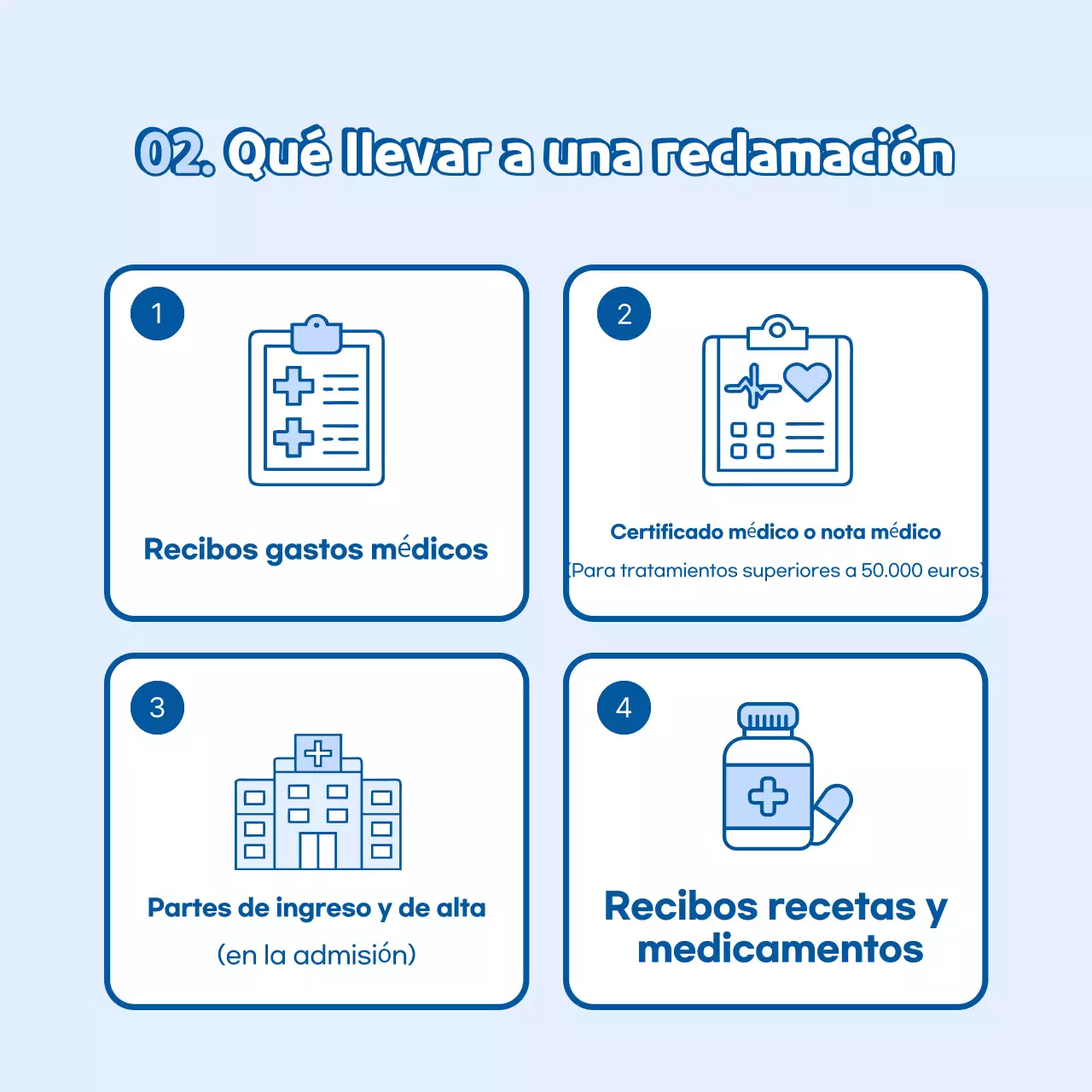 Guía de seguros sencilla de Sky Blue