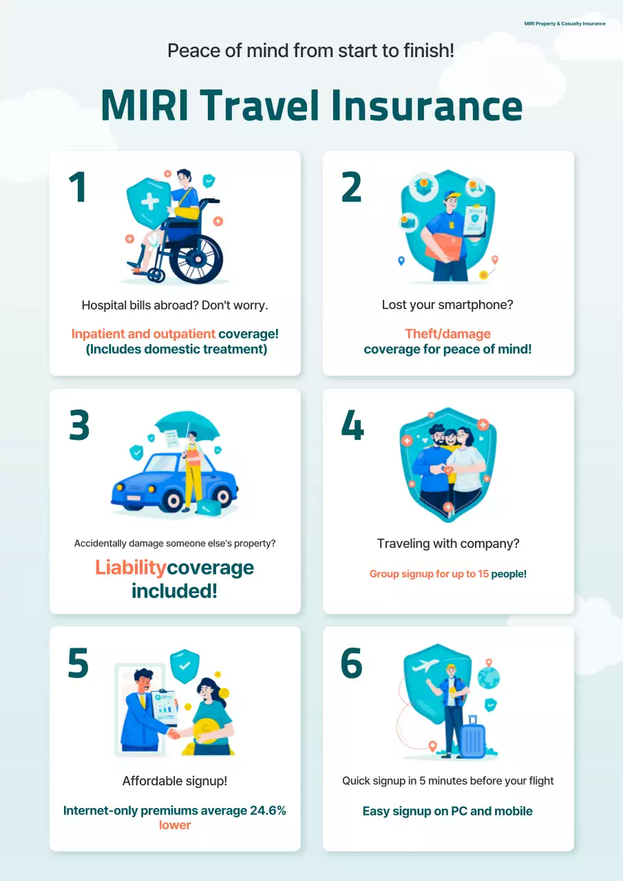 Iklan Asuransi Perjalanan Modern Mint