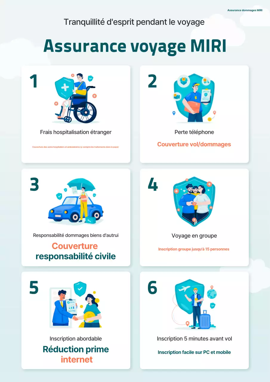 Publicité pour l'assurance voyage Mint Modern