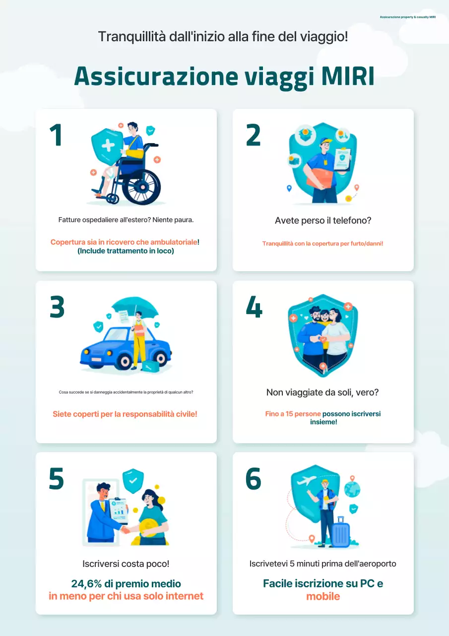 Pubblicità dell'assicurazione di viaggio Mint Modern