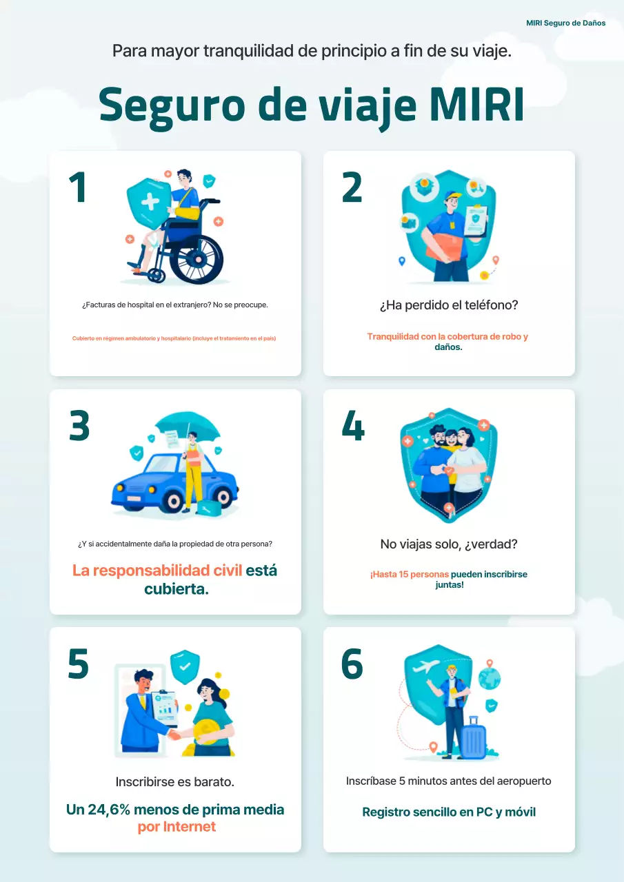 Anuncio de seguro de viaje moderno de Mint
