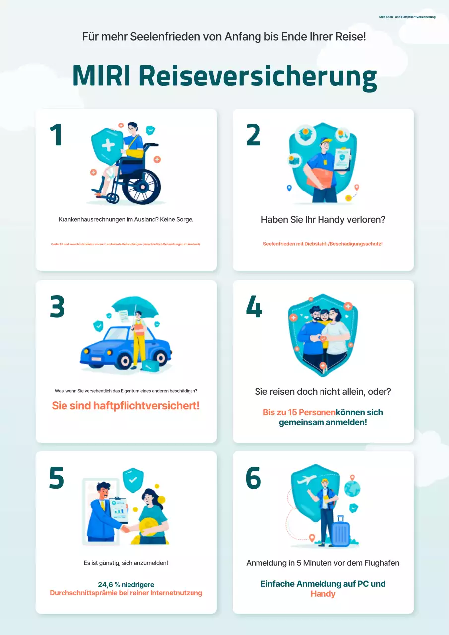 Anzeige für Mint Modern Reiseversicherung