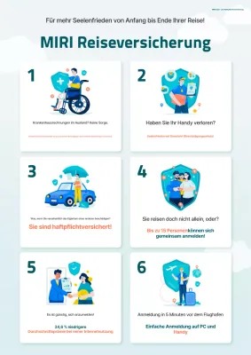 Anzeige für Mint Modern Reiseversicherung