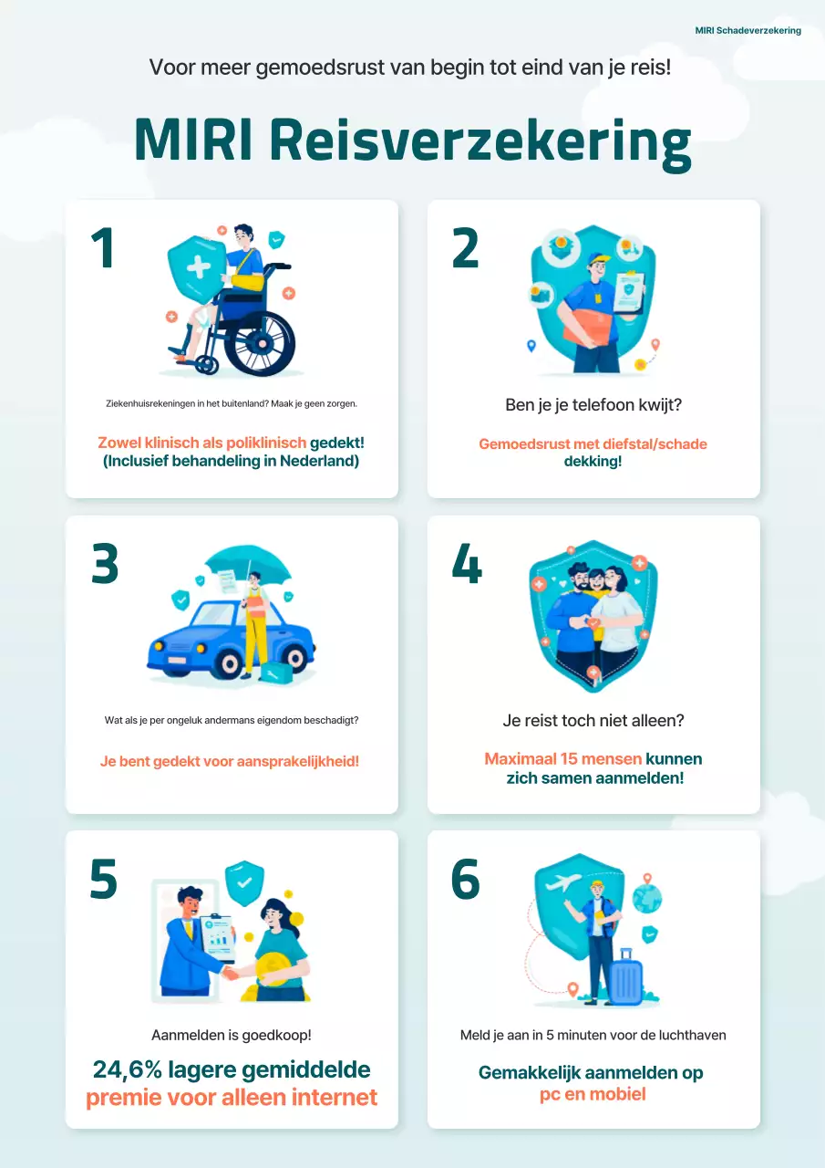 Advertentie voor Mint Modern Reisverzekering