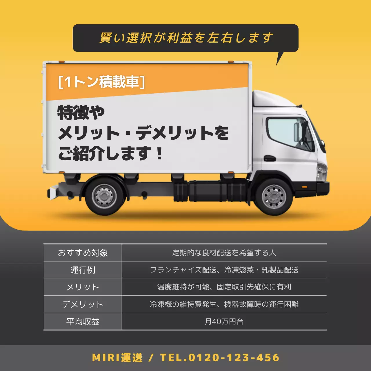 黄色 シンプル 物流 看板