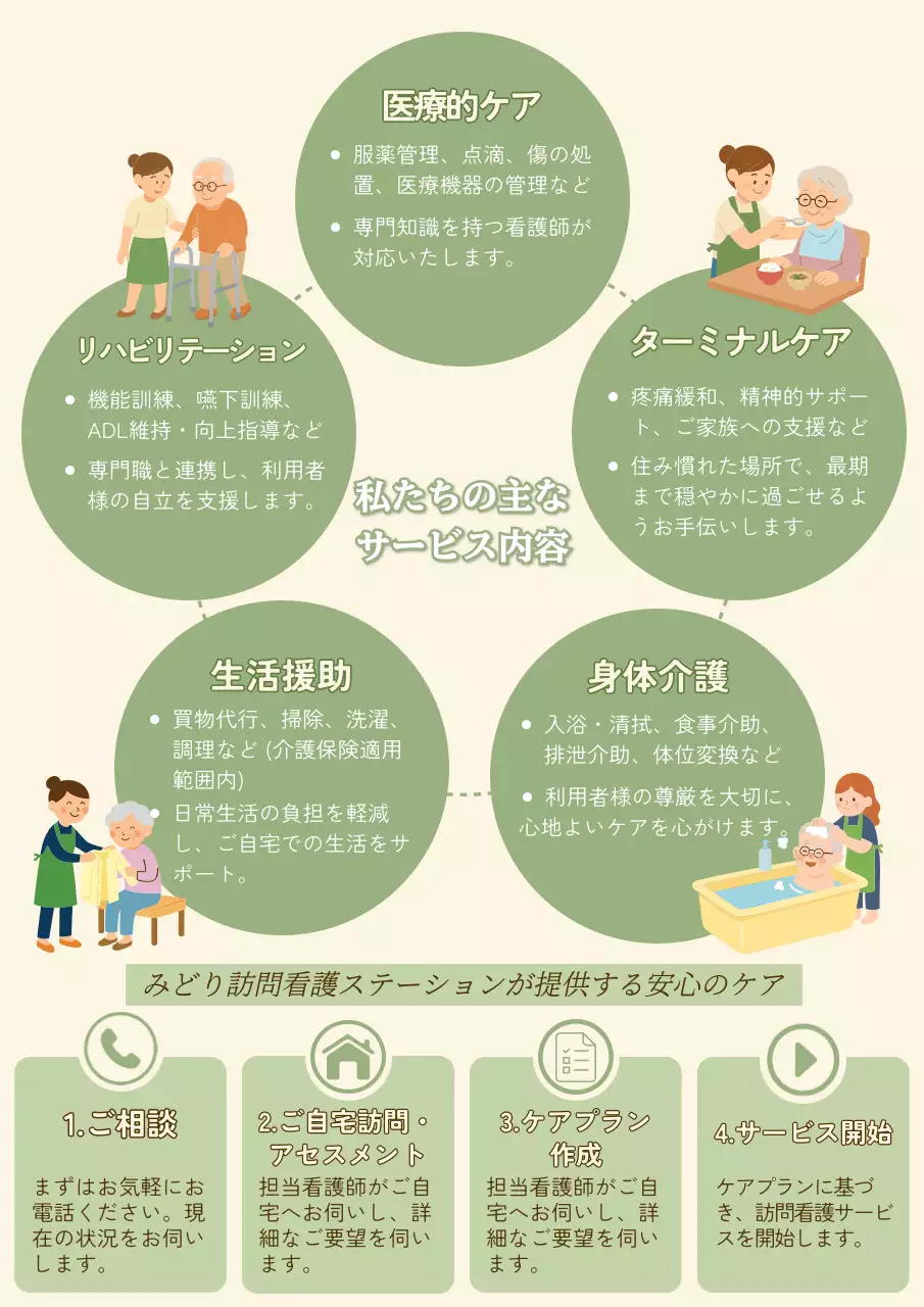 緑 ナチュラル 介護 チラシ 老人在宅ケア